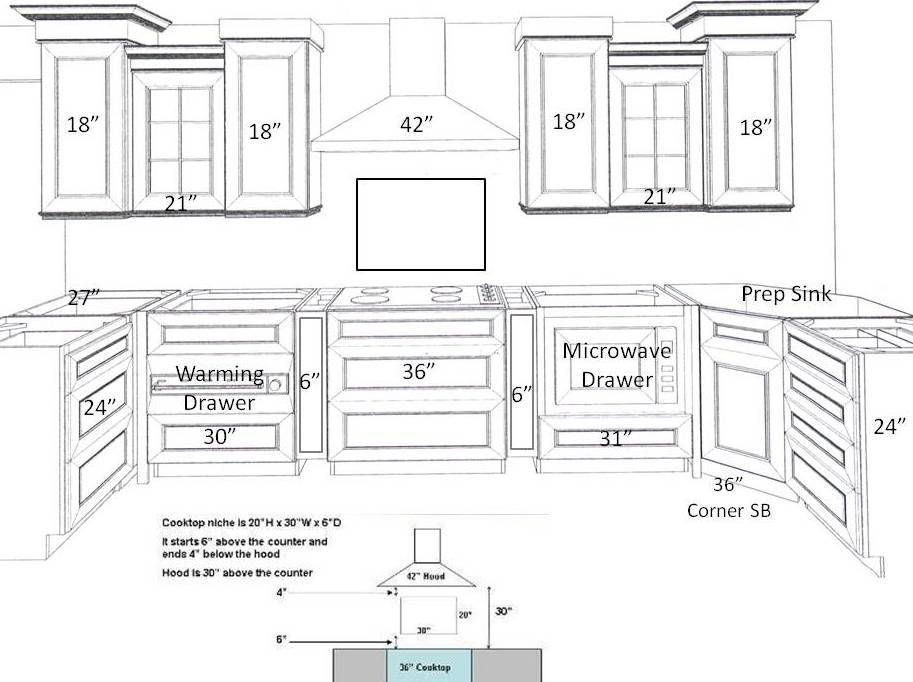 Kitchen Stove new Dimensions Of Kitchen Stove